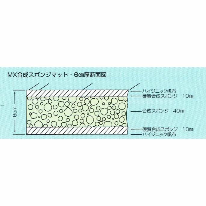 MX 合成スポンジマット ハイジニック 6cm厚 9号帆布 120×600 スベラーズなしの画像