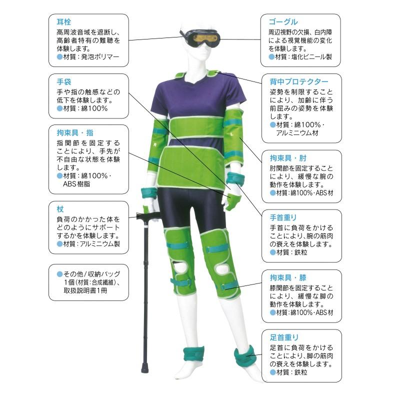 拘束衣 Straitjacket Japaneseclass Jp