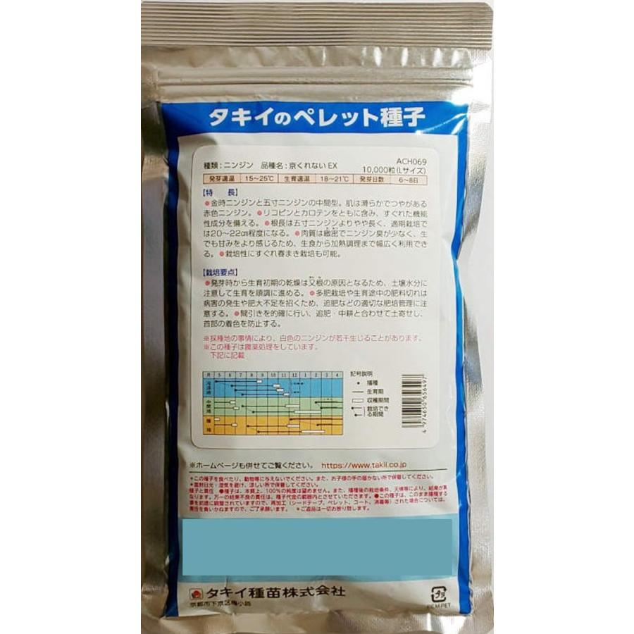 野菜種子 赤色五寸ニンジン「京くれないEX」 ペレット1万粒（タキイ種苗）【送料込み】きょうくれないEX キョウクレナイイー 人参 にんじん キャロット 春夏兼用の画像