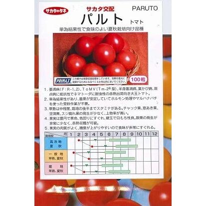 野菜種子 大玉トマト「パルト」 100粒（サカタのタネ）【送料込み】 ぱると おおだまとまと 赤熟収穫 耐虫性 夏秋栽培向け : 鈴乃園 ...