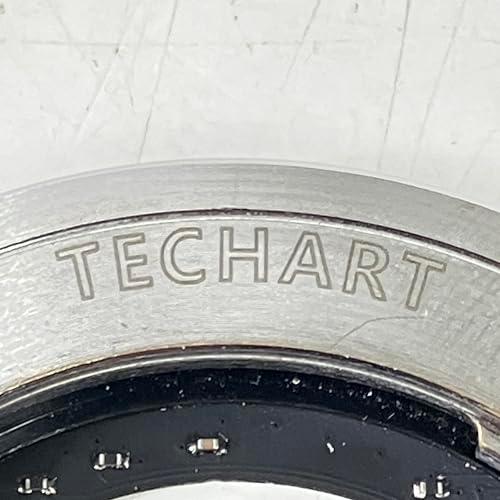 TECHART TZE-02(ソニーEマウントレンズ → ニコンZマウント変換 TECHART TZE-02(ソニーEマウントレンズ → ニコンZマウント変換