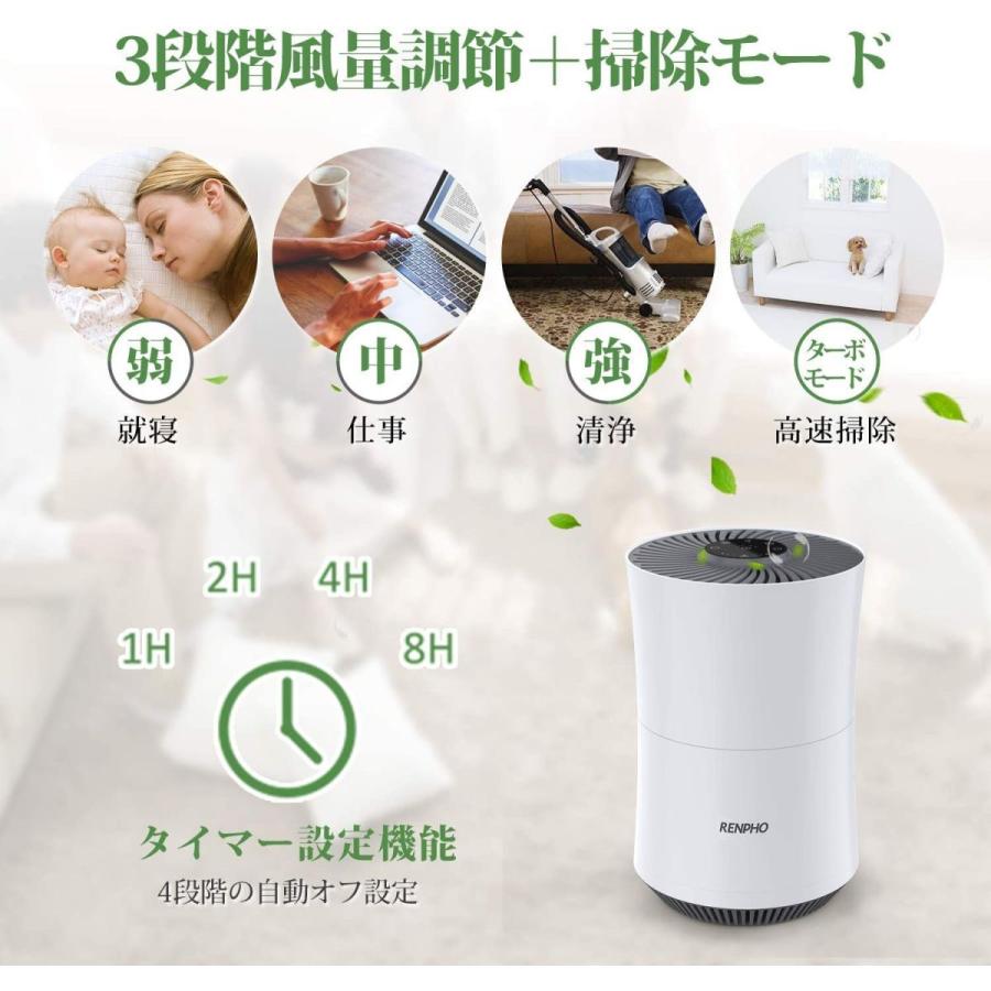 秋冬新作 Renpho ホコリ 脱臭機 花粉 空気清浄機 掃除機部品 アクセサリー 空気清浄器 対策 イオン発生 空気清浄機 12畳対応 微粒子99 97 除去 小型 Pm2 5 花粉 空気浄化 ショップオフ