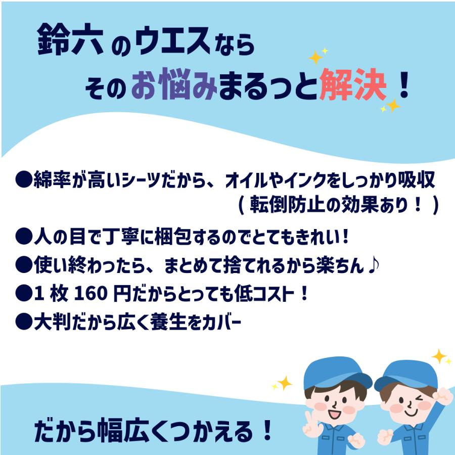 養生シート 現場シート 工事 塗装 引越し 床 フロア 汚れ防止 綿 養生シート 現場シート 工事 塗装 引越し 床 フロア 汚れ防止 綿
