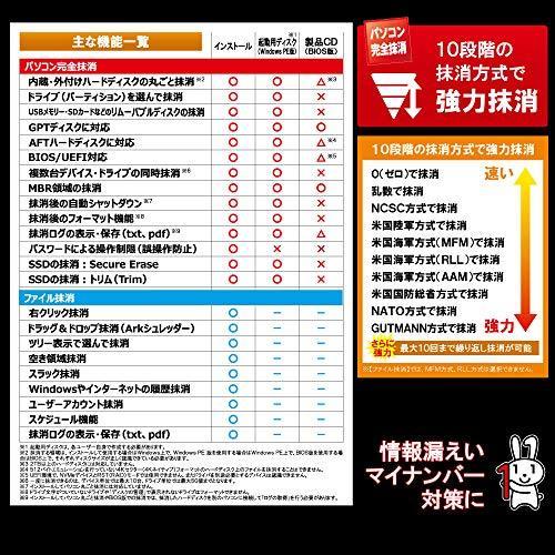HD革命/Eraser_Ver.7_パソコン完全抹消_アカデミック版 ハードディスク SSD データ抹消 データ消去 情報漏えい対策 抹消ソフト|suzuya-online-shop|04