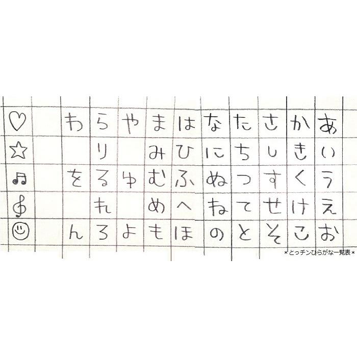 ハンドメイド お名前スタンプ 送料無料 ずーと使える 消しゴムハンコ 名前入れ ひらがな 星柄 1 2 6cm Suzuloja鈴屋 通販 Yahoo ショッピング