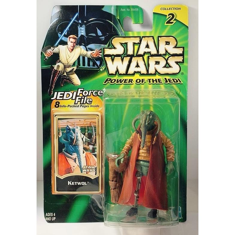 スターウォーズパワー・オブ・ザ・ジェダイ ケトウォル ベーシック