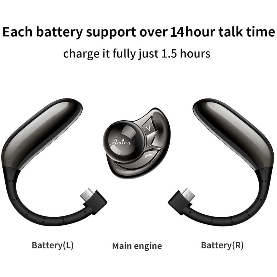 半額品 Aminy Bluetooth Headset Wireless Bluetooth Earpiece Compatible With Android Iphone Smartphones Laptop 28 Hrs Playing Time V5 2 Bluetooth Earbuds Wire Hfayb0794scym8k Svajones 通販 Yahoo ショッピング 好評 Demogate Com