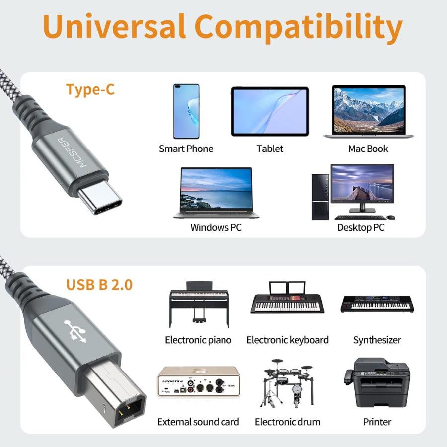 贅沢品 C USB to Controller Midi with Connect to MacBook Laptop Huawei Samsung  for Cord Scanner Printer Interface Midi B USB to C Type Ft) (6.6 Cable Midi  その他カメラ - www.collectiviteslocales.fr