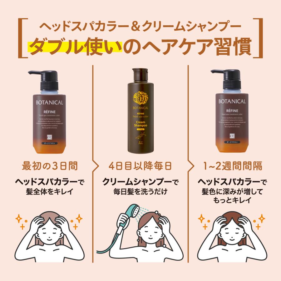 レフィーネ 白髪染め シャンプー ヘッドスパ カラー クリーム