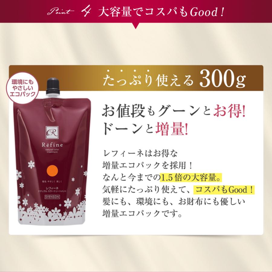 白髪染めレフィーネ ナチュラルカラートリートメント 色混ぜミニサイズ 80g スヴェンソン ノンシリコン アロマ ヘアカラー 洗い流す お試し サンプル Ref80 ヘアケア専門店レフィーネ 通販 Yahoo ショッピング