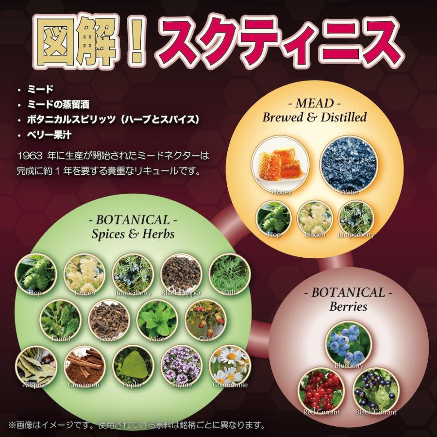 ミードネクター「スクティニス」 50% 500ml リトアニア国家遺産 リキュール 蜂蜜酒 ミード 蜂蜜 ハーブ 薬草酒 カクテルベース リトアニア バルト三国 北欧 | ブランド登録なし | 04