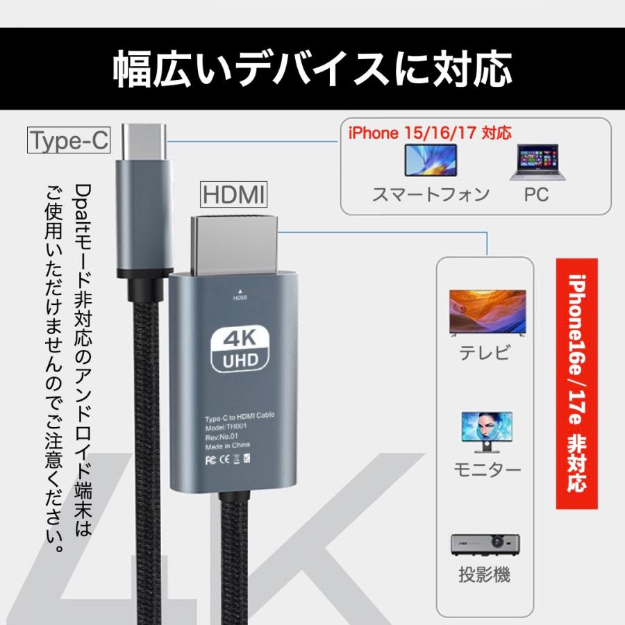 タイプC HDMI ミラーリング iPhone Type-c スマホ テレビ 接続ケーブル
