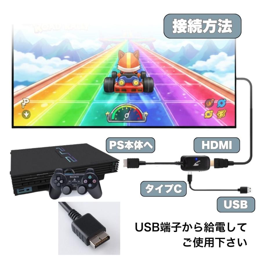 PS2 PS1 HDMI 変換 ケーブル アダプター コンバーター AVケーブル