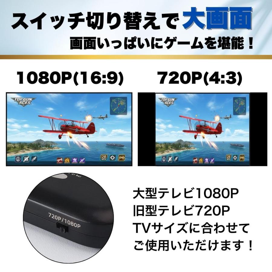 スーパーファミコン ニンテンドー64 ゲームキューブ HDMI AVケーブル
