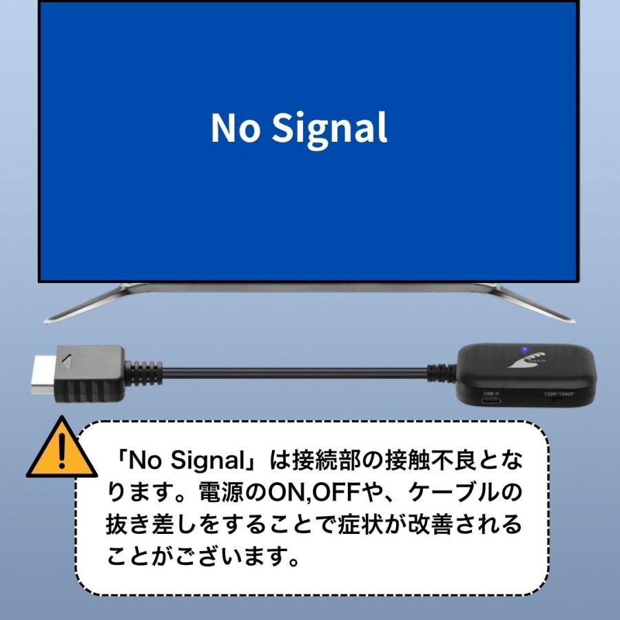 スーパーファミコン ニンテンドー64 ゲームキューブ HDMI AVケーブル