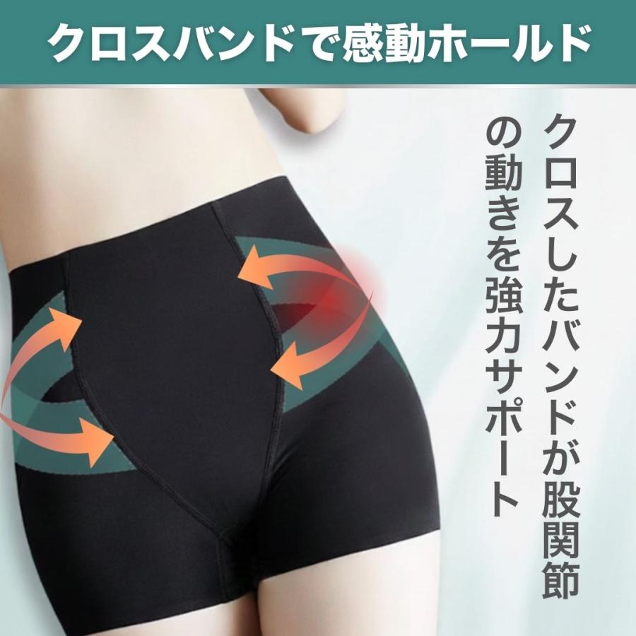 股関節サポーター スパッツ ガードル 医療用 女性 坐骨神経痛 股関節の