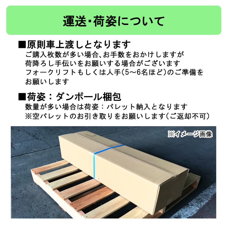 ゴムマット 芝生保護 グラスマットGHS グリーン 5枚組 駐車場 泥除け 穴あき 滑り止め 突起付き 厚さ8ｍｍ 1ｍ×1ｍ 広島化成の画像