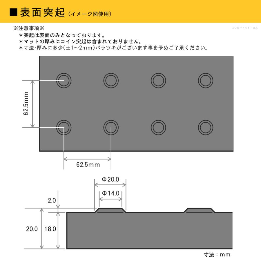 ゴムマット 厚 20mm 駐車場 らくらくマット 広島化成 1枚 ブラック