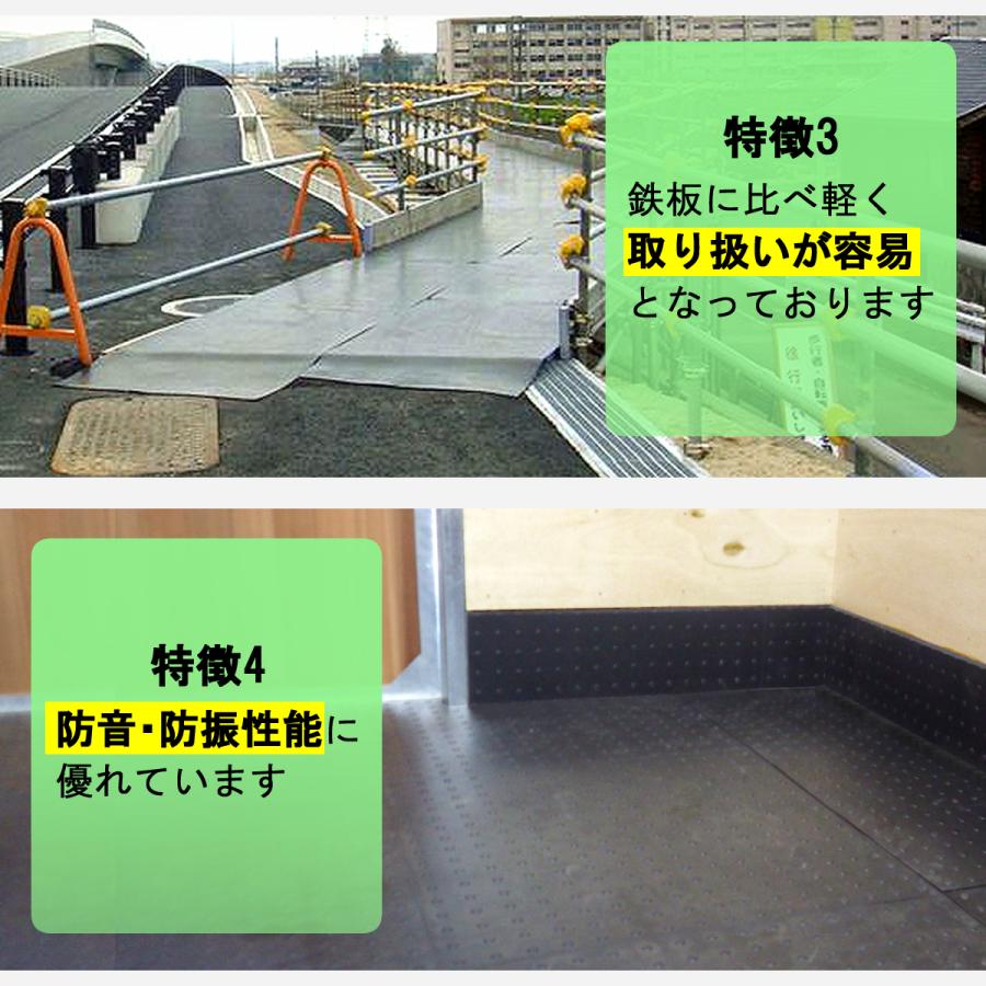 ゴムマット　駐車場　厚さ10ｍｍ　1枚　らくらくマット　広島化成　グリーン　二層品　滑り止め　仮設　養生　多目的　屋外　耐久　防振　幅1ｍ　長さ2ｍ |  | 06