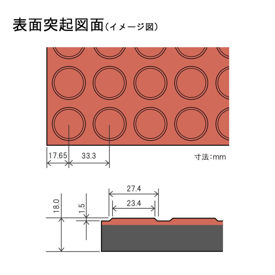 ゴムマット　耐スパイク性　ダッグアウト　練習場　厚 18ｍｍ　スパイクマット　広島化成　二層品　レンガ　10枚組　ゴルフ場　仮設　突起有　幅1ｍ　長さ2ｍ |  | 02