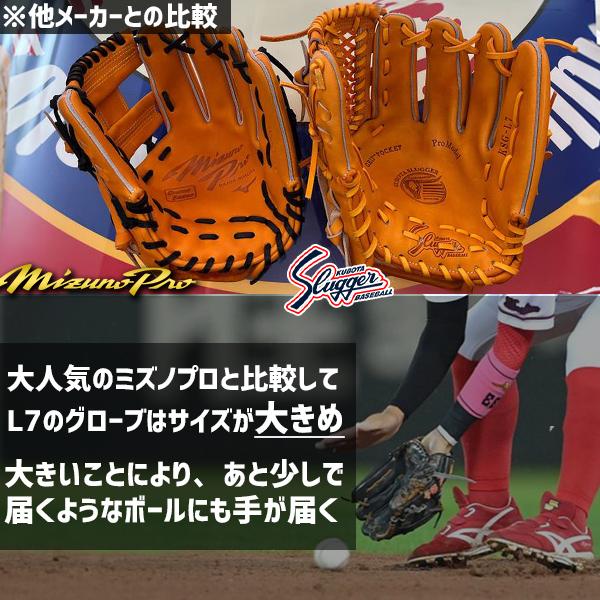 久保田スラッガー（KUBOTA SLUGGER） 野球 硬式グローブ 高校野球対応