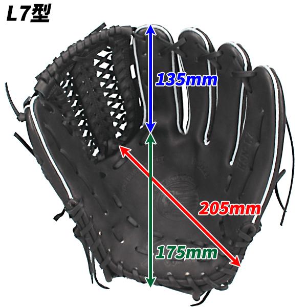 【新品】久保田スラッガー内野用KSN-L7S軟式グローブ ブラック 久保田スラッガー 野球 グローブ 軟式 大人 軟式グローブ 大人用