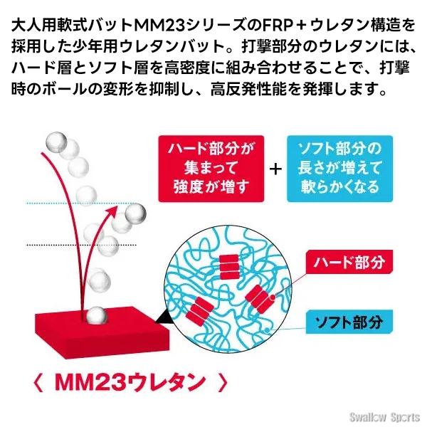 【新品】SSK MM Jr. ヘビー 軟式少年野球用ウレタンバット 82cm エスエスケイ（SSK） 野球 バット MMジュニア ヘビー MMJr 少年軟式