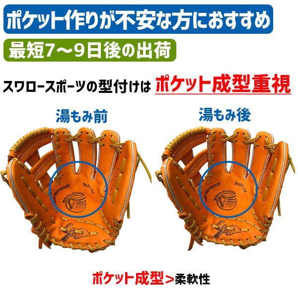 ＼12(日)最大ポイント16倍／ 【代引、後払い不可/最短7〜9日後出荷】 スワロースポーツ 湯もみ型付け 軟式 硬式 ソフトボール 一般 ジュニア グローブ｜swallow4860jp｜02