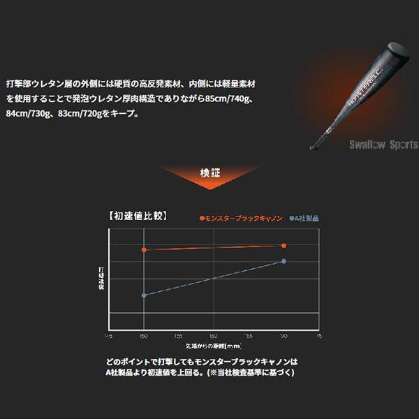 お得セット 野球 バット 軟式バット ミドルバランス 一般 ゼット ブラックキャノン SSK MM18 2本セット 複合バット 大人 軟式｜swallow4860jp｜10