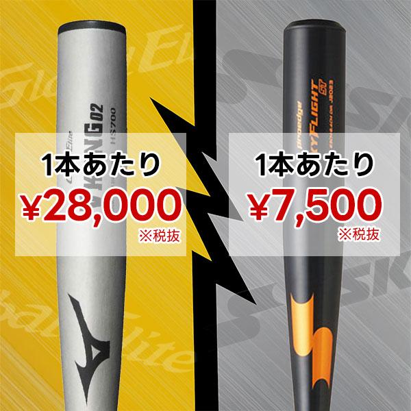 MIZUNO（ミズノ） 野球 お得 2本セット 新基準硬式バット 高校野球対応