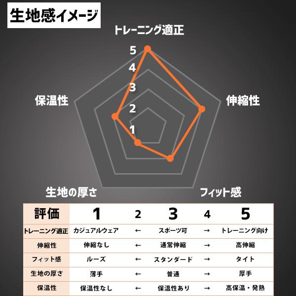 ゴールドステージ 野球 アシックス 上下セット ウィンドブレーカー