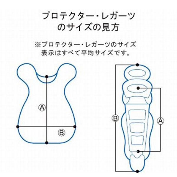 ＼26(日)最大ポイント16倍／ 野球 久保田スラッガー 軟式 少年用 キャッチャー防具 4点セット プロテクター スロートガード マスク レガーツ NJCM-P-L-CT-1｜swallow4860jp｜09