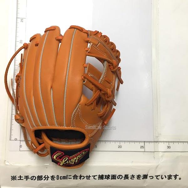 久保田スラッガー（KUBOTA SLUGGER） 野球 グローブ 軟式 大人 軟式