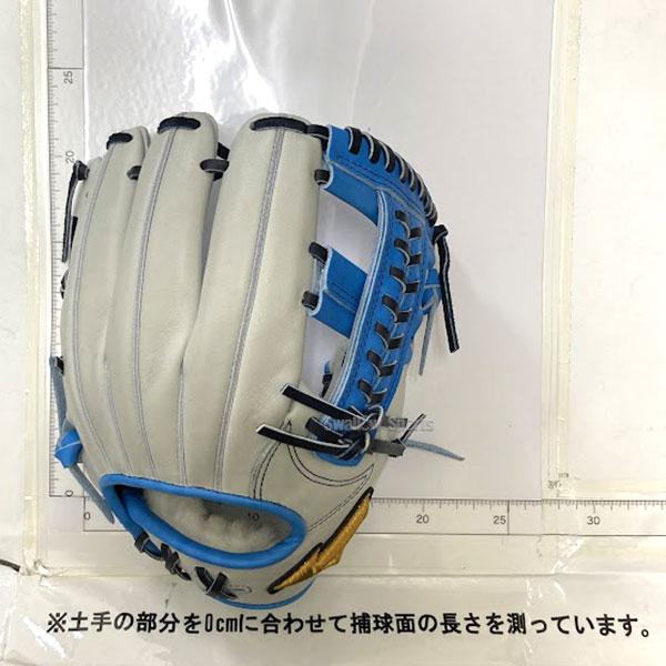 ミズノプロ 軟式グローブ 野球 ミズノ スワロー限定 オーダー 大人 