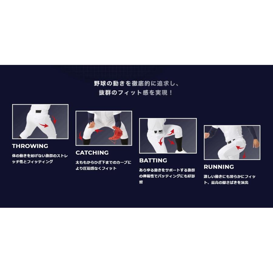 Rawlings 野球 ローリングス アウトレット スワロースポーツ