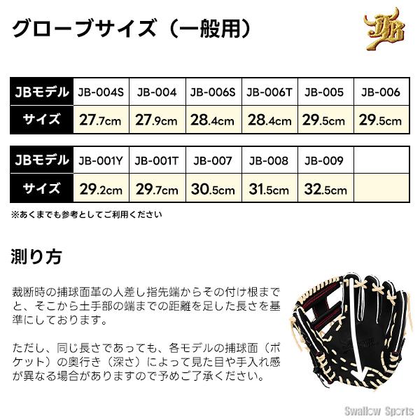 JB 野球 和牛JB 硬式グローブ 内野手用 ウォータースチーム型付け済み