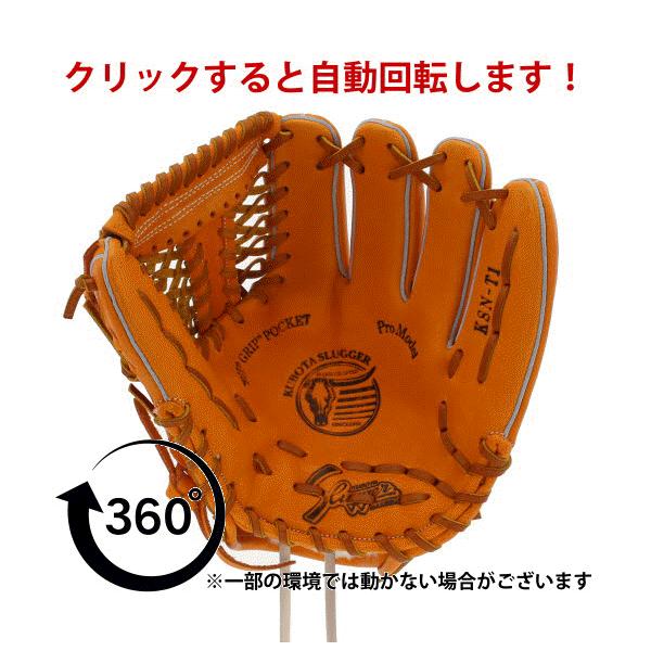 久保田スラッガー 野球 軟式 グローブ 軟式グローブ 大人用 久保田スラッガー 野球 軟式 グローブ 軟式グローブ 大人用