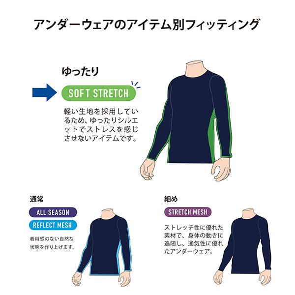野球 アンダーシャツ 長袖 オンヨネ ONYONE ウェア ウエア 2枚セット ソフトストレッチ フリーネック ロングスリーブ 丸首 OKJ91652 SP-ONYONE1 ONYONE_2