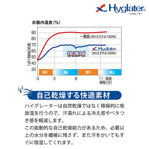 野球 アンダーシャツ 長袖 オンヨネ ウェア ウエア 2枚セット 丸首 ロングスリーブ OKJ99600 甲斐選手着用 SP-ONYONE5 ONYONE_4