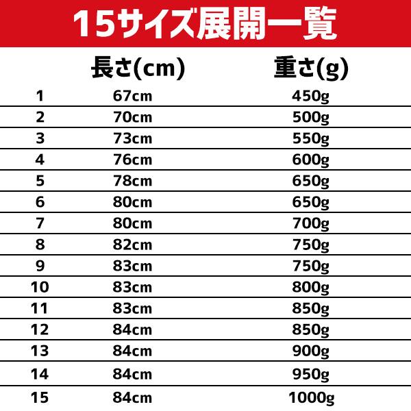 JB トレーニングバット 竹バット 和牛JB 野球 バット リアルグリップ