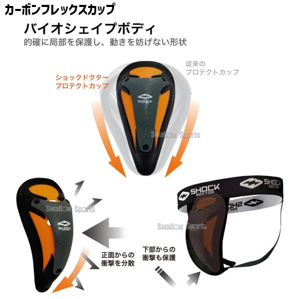 ショックドクター（ShockDoctor） 野球 ファールカップ サポーター