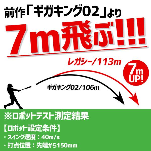 野球 ミズノ ビヨンドマックスレガシー バット レガシー 少年用 ジュニア 小学生 子供 少年野球 軟式 トップ ミドル BEYONDMAXJR_5