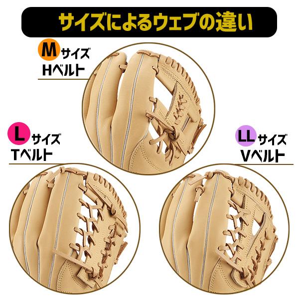 軟式グローブ　小学生高学年までのサイズ ゼット 野球グローブ 小学校高学年 限定 少年用 軟式グローブ