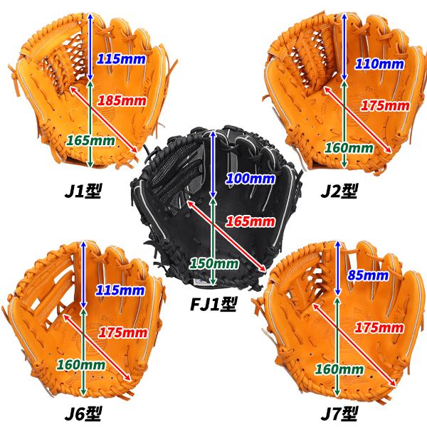 久保田スラッガー（KUBOTA SLUGGER） 野球 少年野球 軟式 グローブ