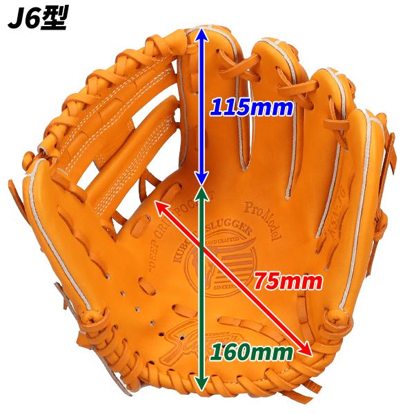 久保田スラッガー（KUBOTA SLUGGER） 野球 少年野球 軟式 グローブ