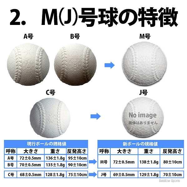 野球　軟式　金属アルミバット　３本セット　長さ84Cm.重さ710g　未使用 野球 バット 軟式 超軽量 一般軟式 軟式金属 金属バット プロマーク