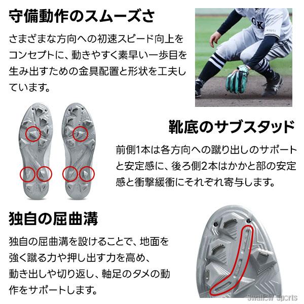 ゴールドステージ 野球 スパイク アシックス 金具 白 マジックテープ