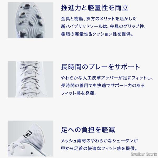 野球 スパイク アシックス 白 ネオコネクト カラー 一部高校野球対応 金具 スタッド ポイント 軽量 プロモデル 1123A054 ASICS スワロースポーツの画像