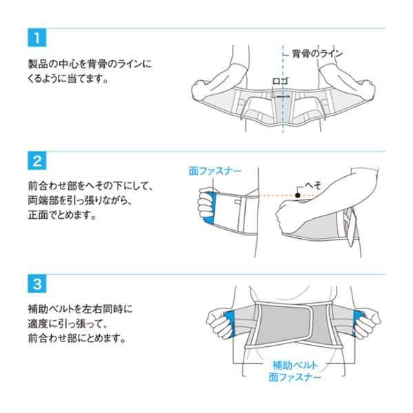 ＼26(日)最大ポイント16倍／ 野球 ザムスト 腰用サポーター ZW-3 ZAMST 野球用品 スワロースポーツ｜swallow4860jp｜06