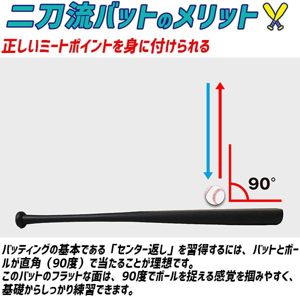 FIELD FORCE（フィールドフォース） 野球 一般用 トレーニング バット